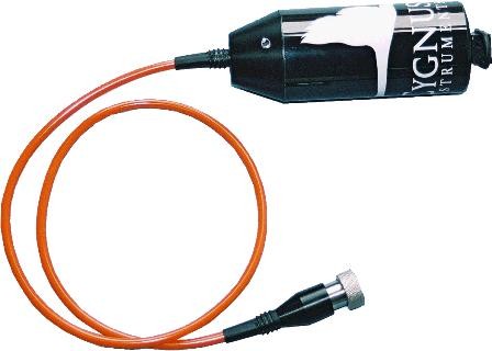 Cygnus Mini ROV Mountable